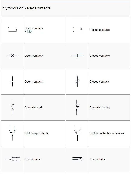 power relay symbol